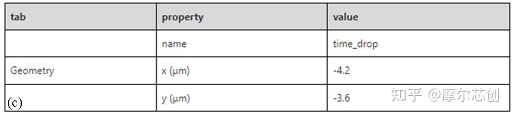 Lumerical案例实操|使用MODE模块中的FDE和varFDTD进行微环的设计和初步仿真的图11