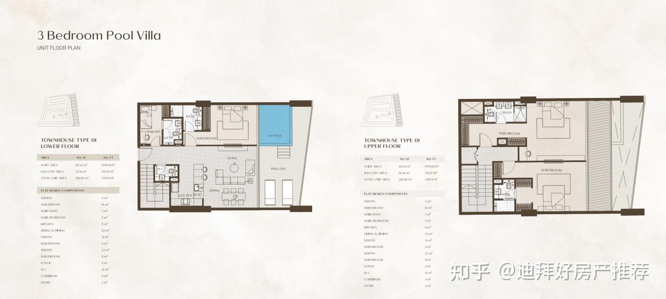 ONE by Binghatti | 一线河景| 迪拜市中心区商务港- 知乎