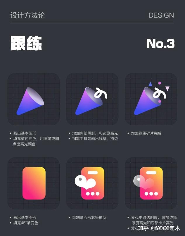 UI设计 | 人人都能学会的标签小设计 - 知乎