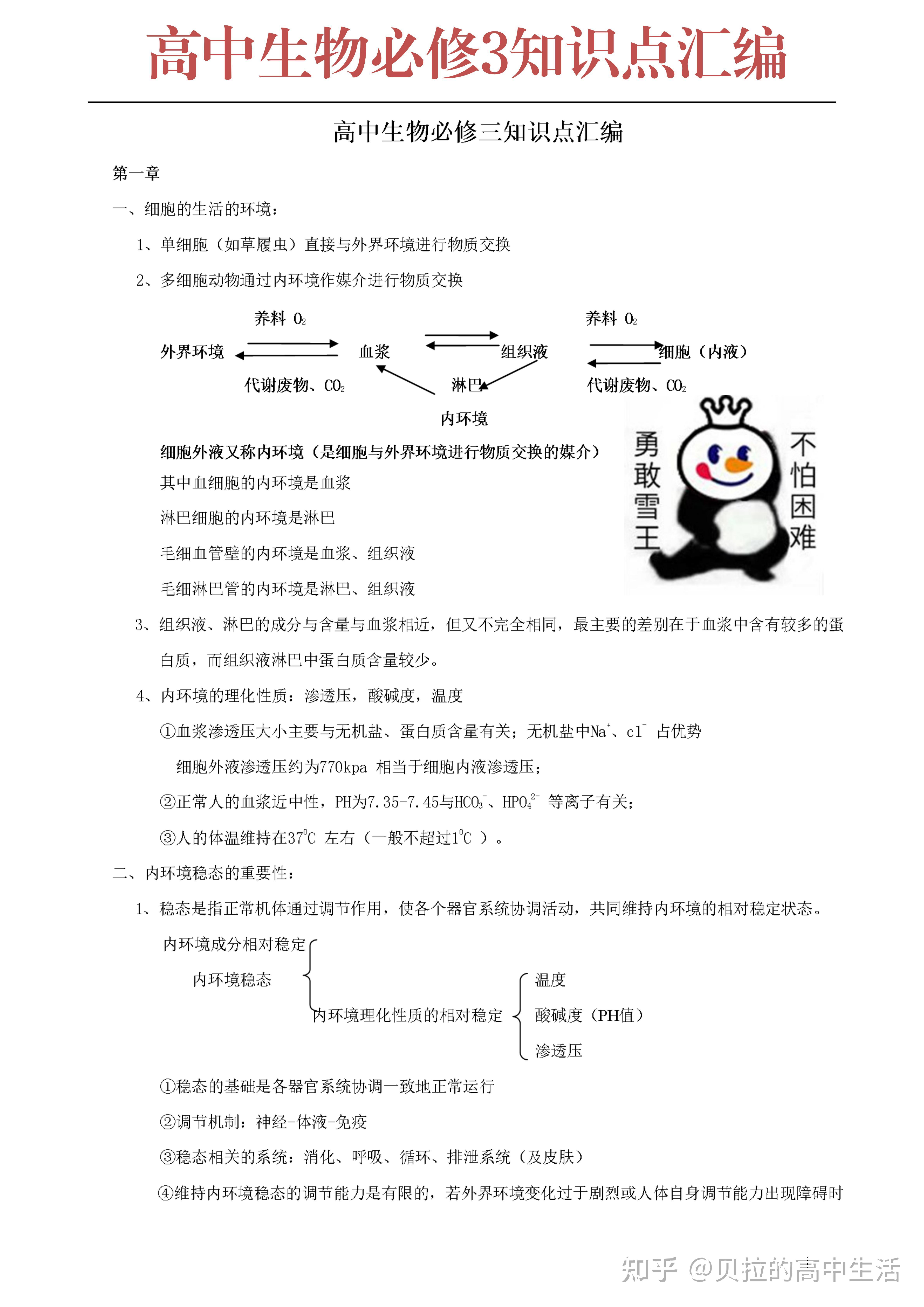 包含高中生物名师课！视频讲解，难点易懂的词条