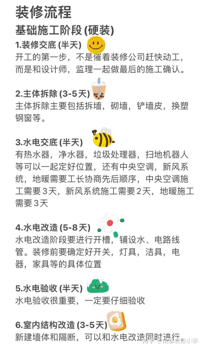 装修施工顺序小知识分享 - 知乎