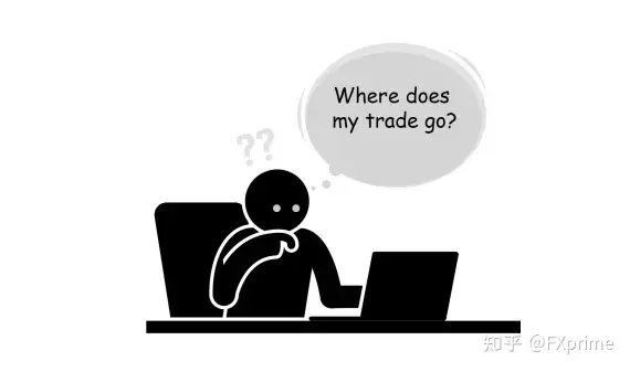 外汇经纪商是如何管理风险和赚钱的？