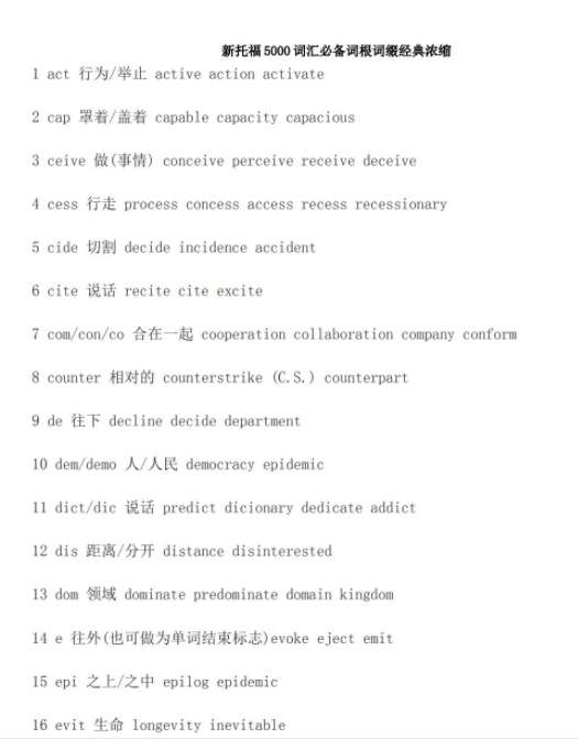 《新托福5000词汇必备词根词缀经典浓缩》DOC文件 - 知乎