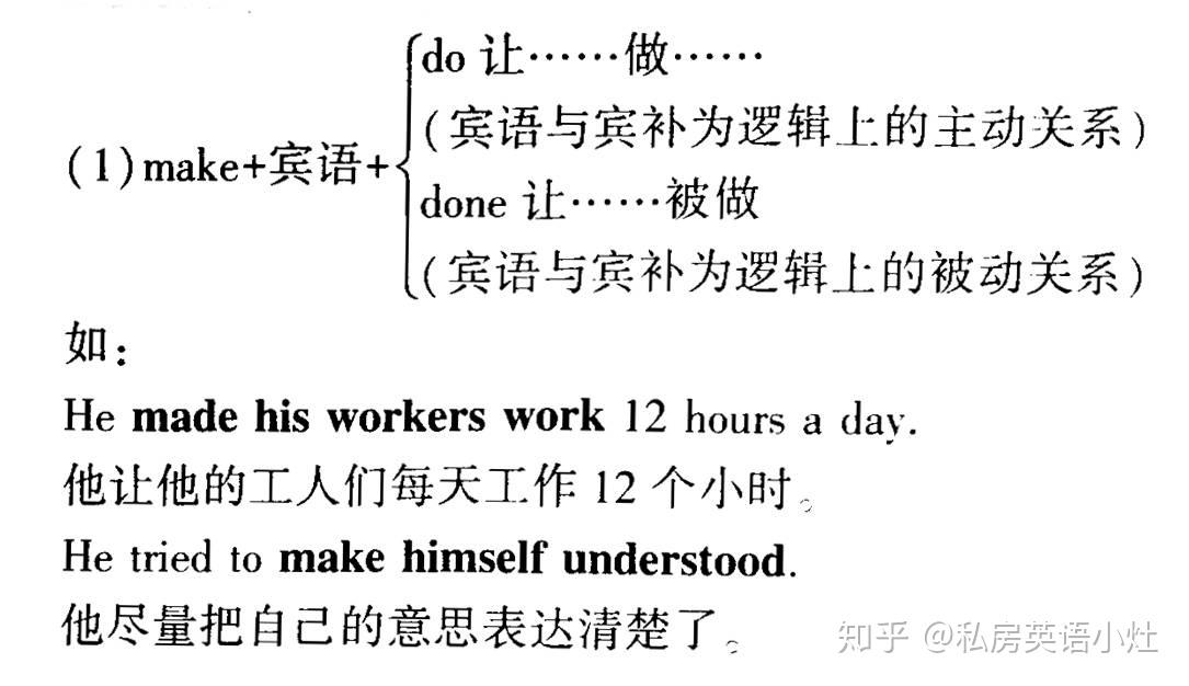 【秒懂语法】感官动词与使役动词 - 知乎