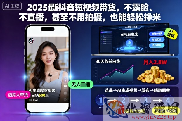 2025最新抖音短视频带货，不露脸、不直播，甚至不用拍摄，也能轻松挣米