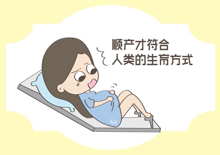宝宝出生后,医生将手再次伸进子宫,其实是在拯救产妇 - 知乎