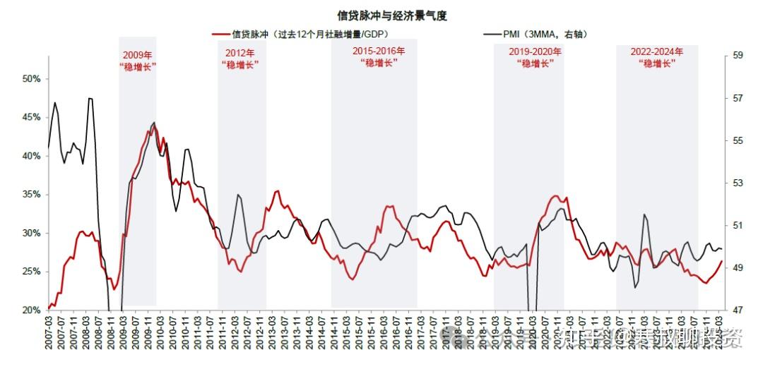 为什么房价加速下跌? - 知乎