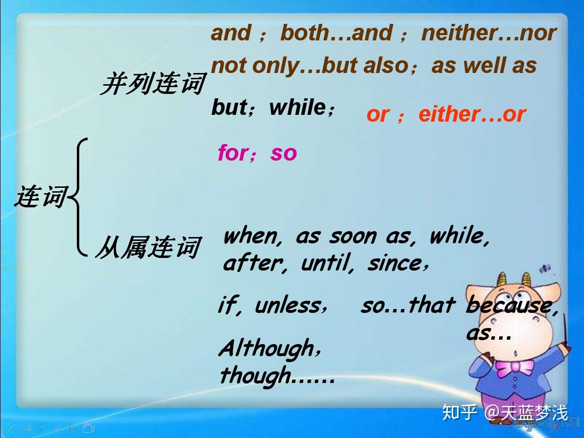 英语小小连词大作用，学习好了连接出你的英语高分成绩- 知乎