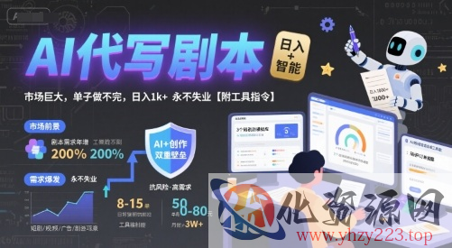 AI代写剧本，市场巨大，单子做不完，日入1k+ 永不失业【附工具指令】