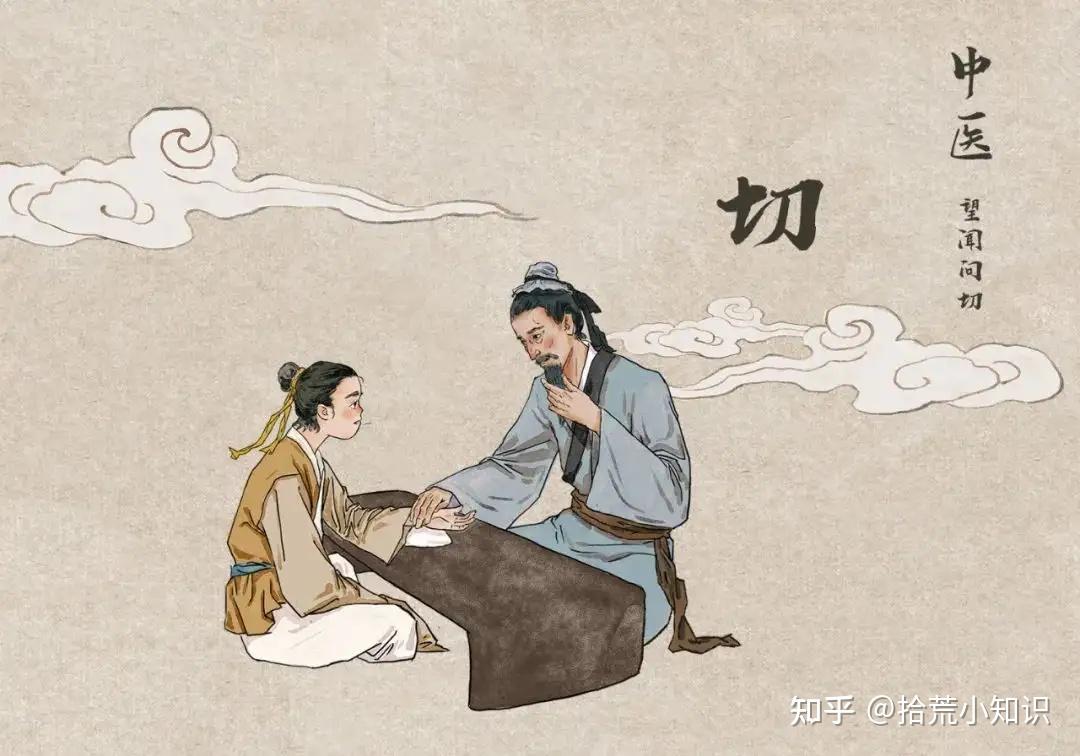 中医学课堂七——中医四诊(望、闻、问、切) - 知乎