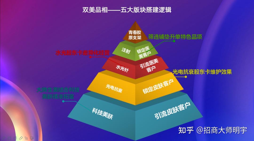 2025年天象日历(持续更新)