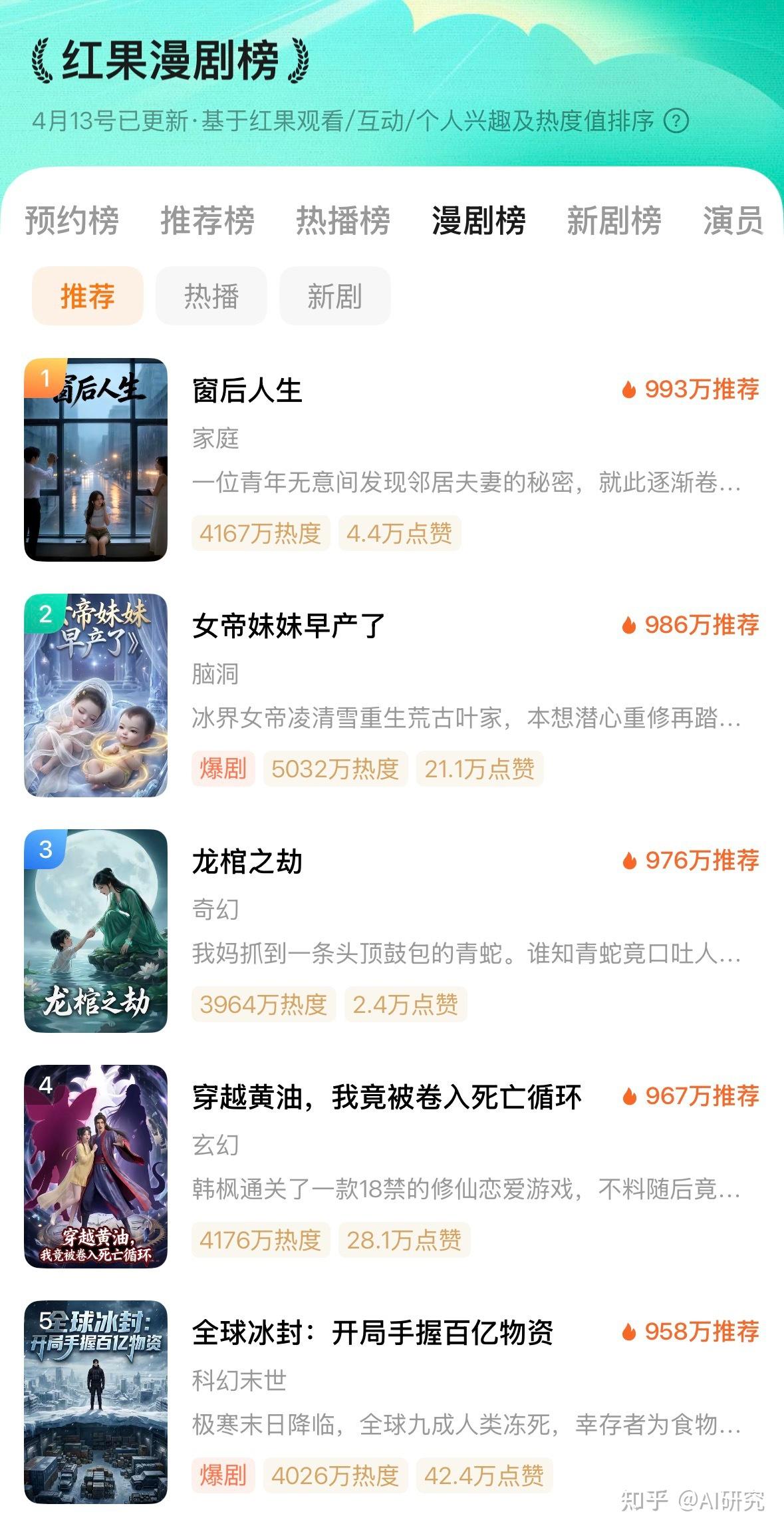 IP改编进入“工业化”——AI工具正在重塑网文到短剧的转化路径 - 知乎