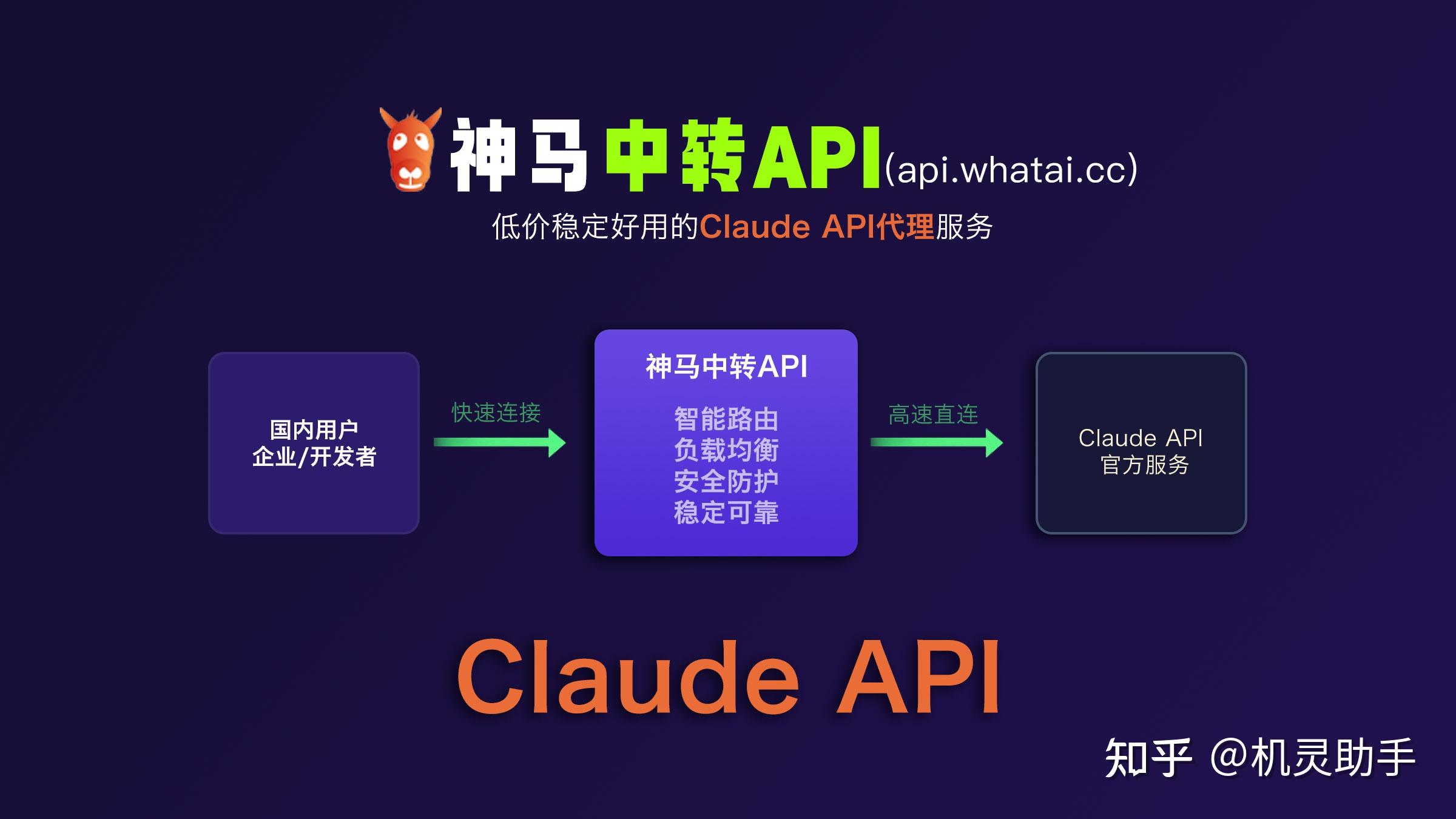 【Claude Code最新教程】CLAUDE.md详解与最佳实践_保姆级新手安装配置Claude Code代理AP…