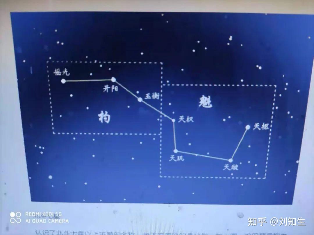 试论古代政斗的天文星宿隐含意义 - 知乎