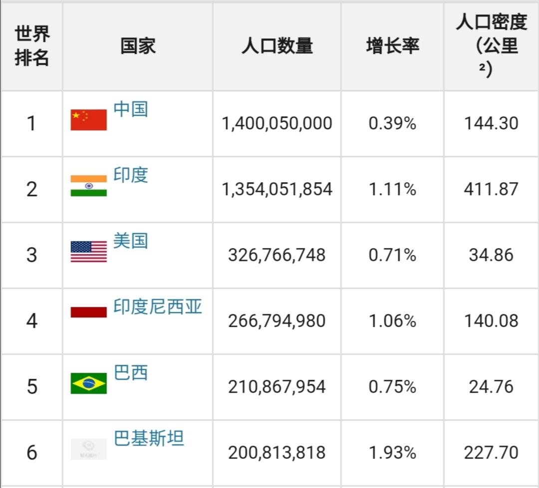 总说中国低估外国人,那么有没有被外国低估的国家呢? - 知乎