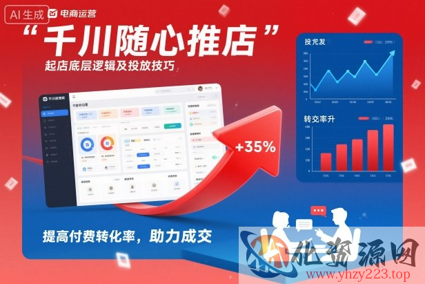 千川随心推起店底层逻辑及投放技巧，提高付费转化率，助力成交