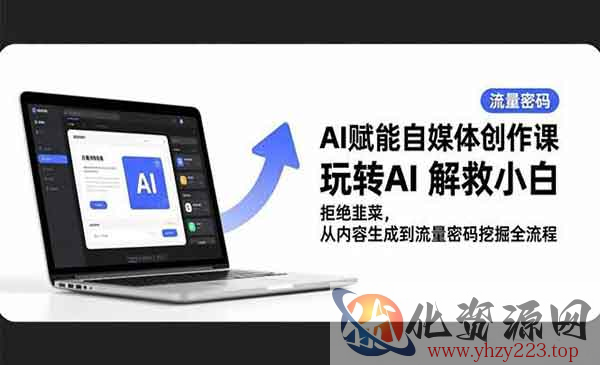 AI赋能自媒体创作_wwz