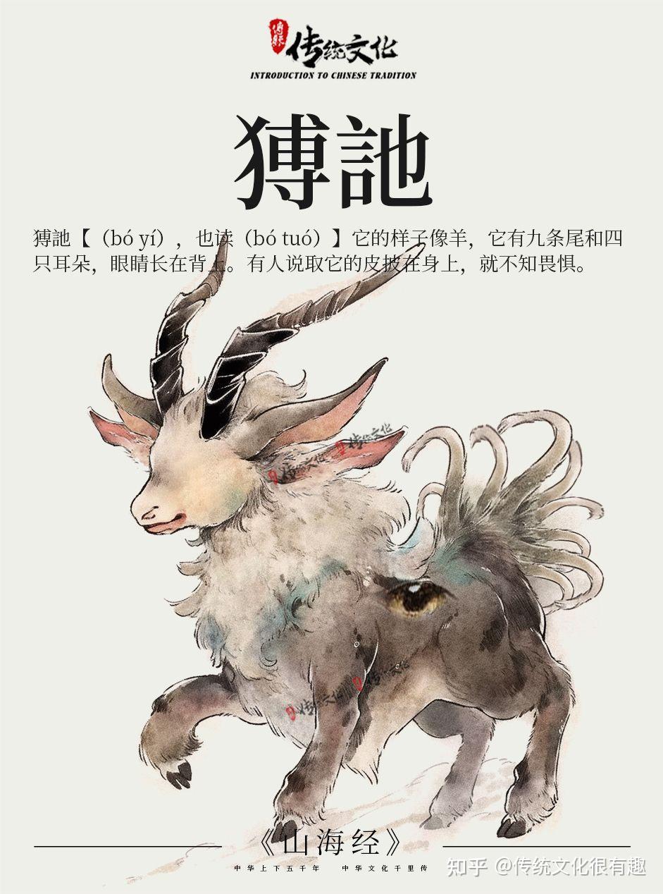 《山海经》中国神话传说上古神兽-- 猼訑 - 知乎