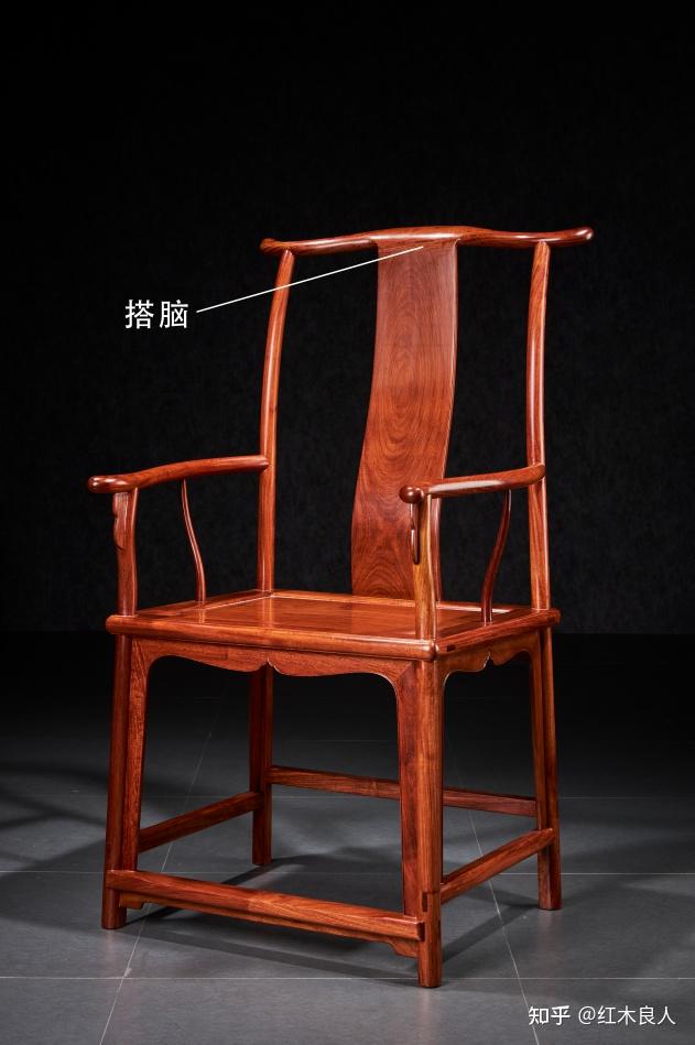 详解：中国古典家具各部位术语大全（图解） - 知乎