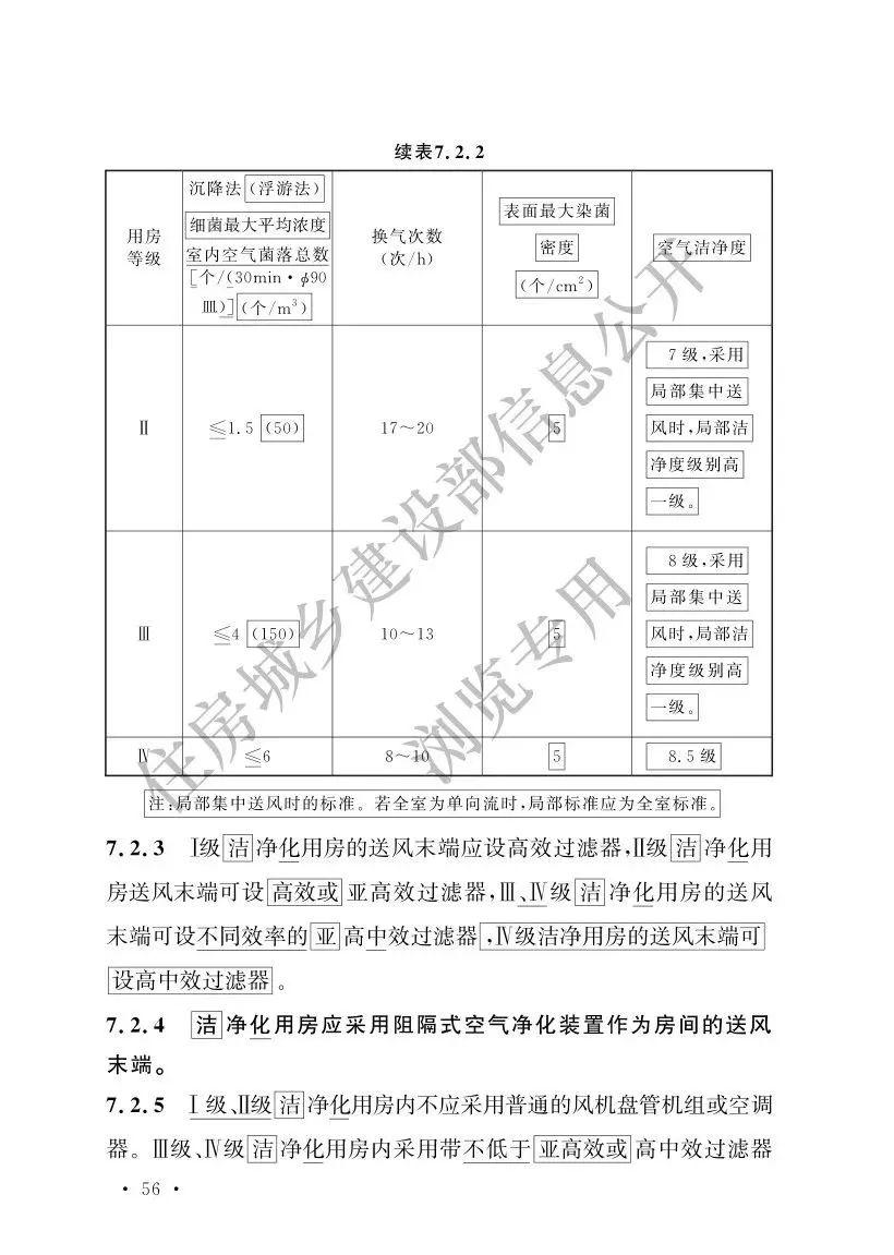 住建部:《综合医院建筑设计规范》局部修订(节选) - 知乎