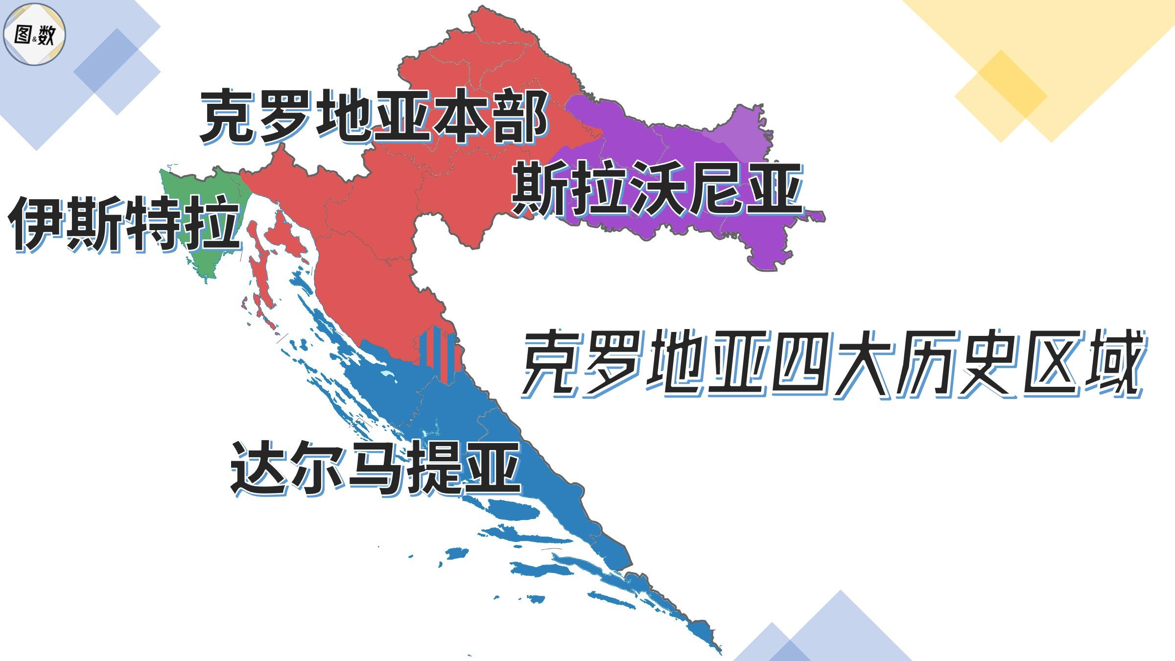 克罗地亚是一个 415 万人口的小国,足球为什么那么厉害? - 知乎