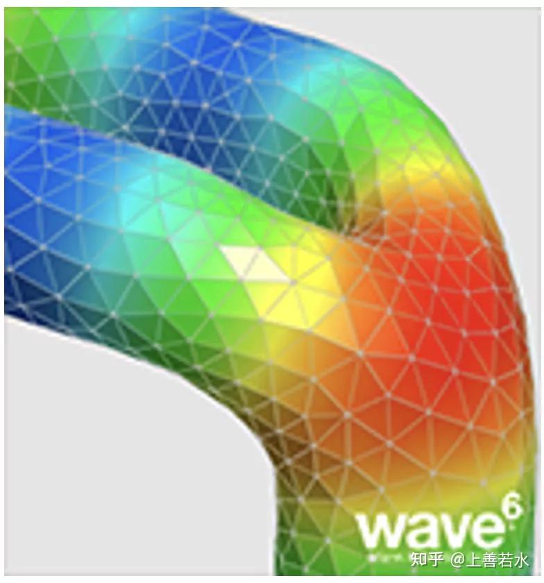 Wave6 Software SIMULIA Wave6 结构声学仿真软件2022新功能介绍 - 知乎