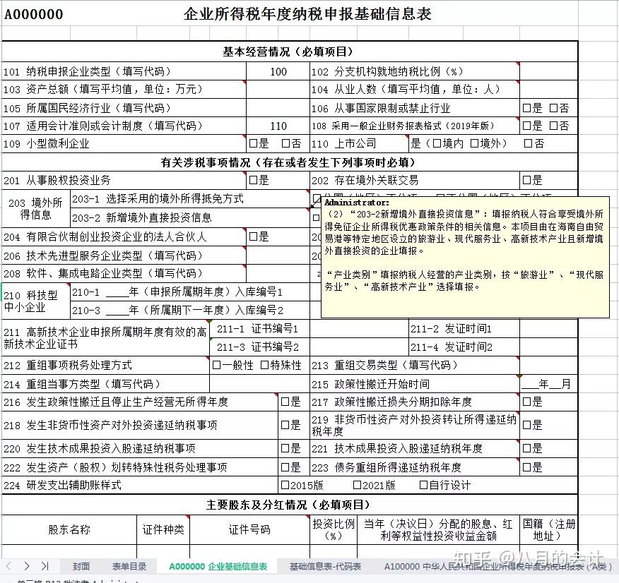 第一次见有人把《汇算清缴全套申报表》讲的这么详细,真的太牛了! - 知乎