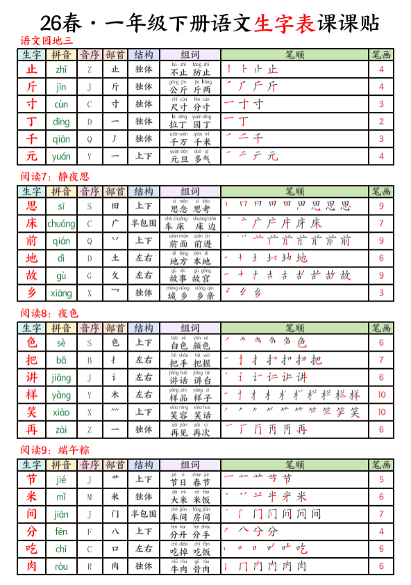 26春一年级语文下册《生字组词课课贴》，可下载！ - 知乎