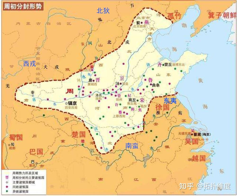 周代四夷之说（东夷、西戎、南蛮、北狄） - 知乎