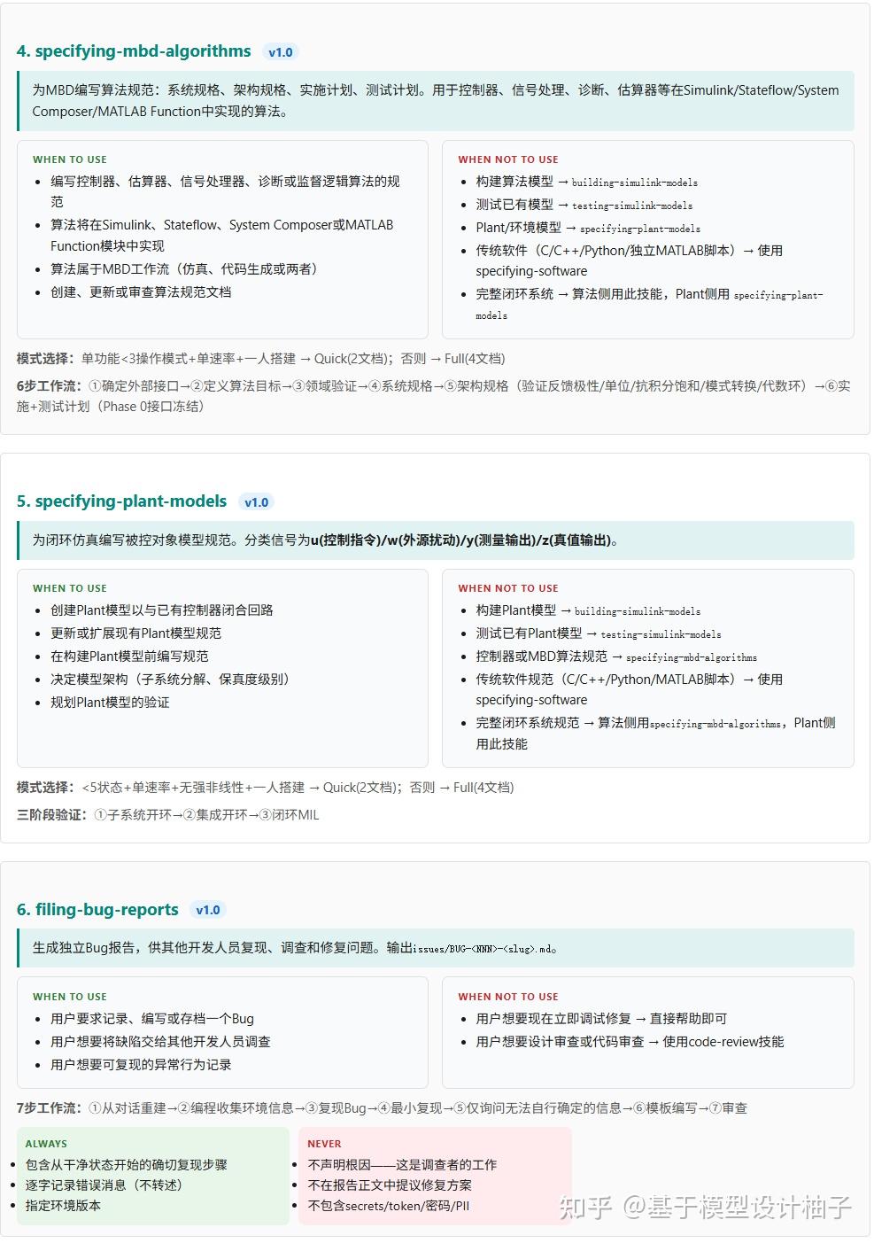 Agentic Matlab MATLAB Agentic toolkit的skill速览 - 知乎