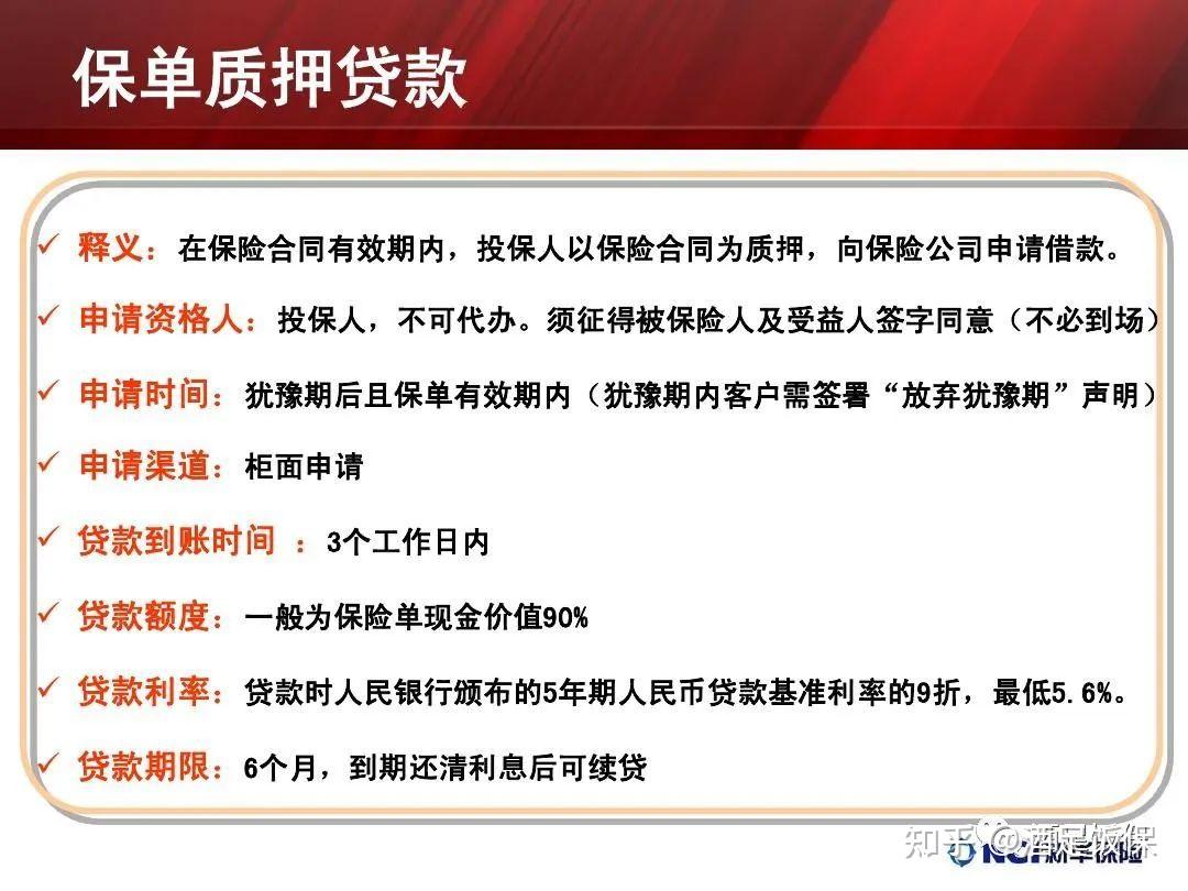 金融房产，一种更好的躺着收租的方式- 知乎