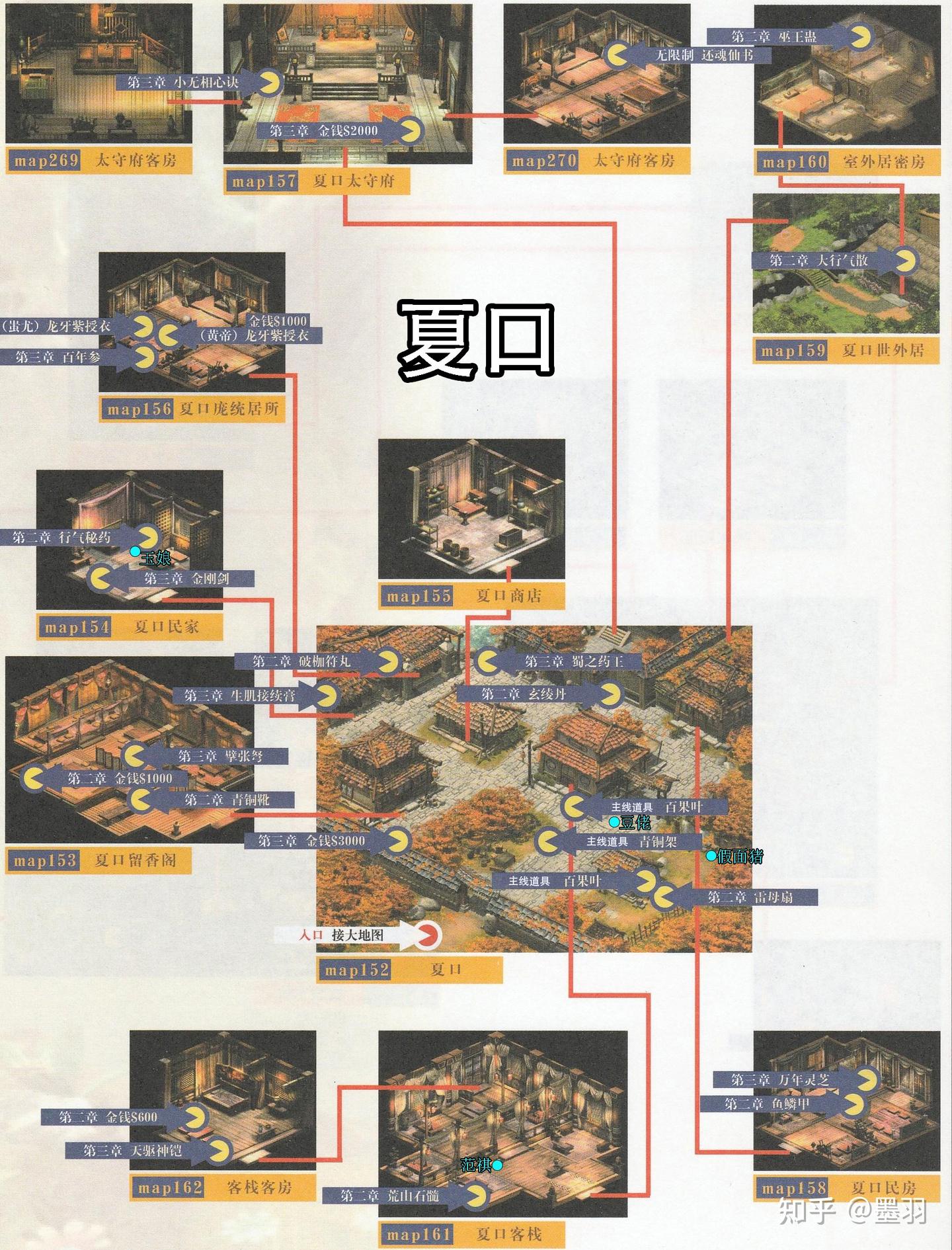 《幻想三国志1》全流程完美攻略 - 知乎