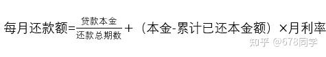 全网最全银行贷款14种还款方式解析 - 知乎