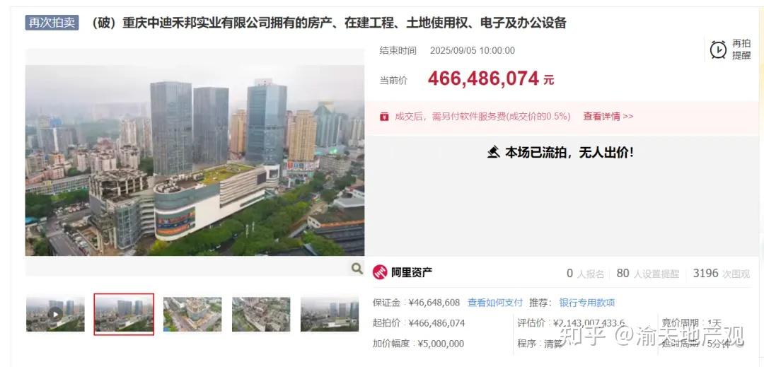 从17.14亿降至4.66亿，重庆商业巨无霸降至评估价22%仍无人问津 - 知乎