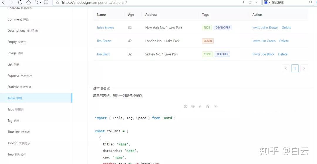 突发！LayUI宣布下线 - 知乎