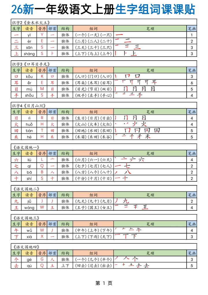 2026秋一年级语文上册《生字组词课课贴》，可下载打印 - 知乎