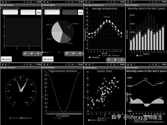 [智能硬件] 3、三分钟看懂智能硬件原理——简易智能手环制作教程（包括炫酷手机客户端开发） - 知乎