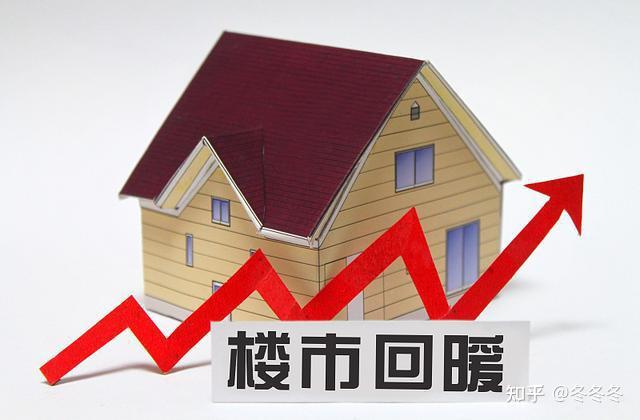保定楼市那些事儿：房价两极分化行情下的机遇与挑战 - 知乎