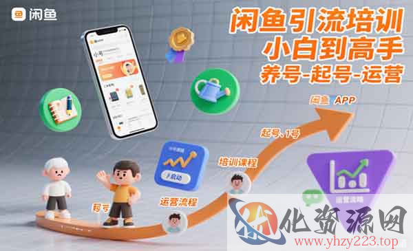 闲鱼引流培训_wwz