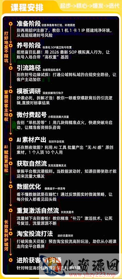 闲鱼矩阵获客，2026流量新密码，只要闲鱼还在，你的行业就有无限精准的客源
