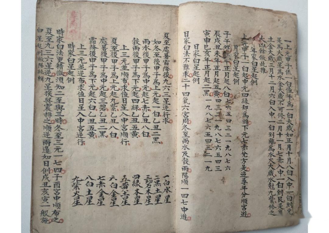 风水古籍《地理八方气运》 - 知乎