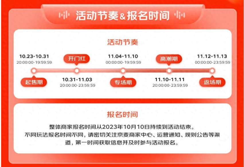 京东定金可以退吗，一时冲动交了定金还能退回吗