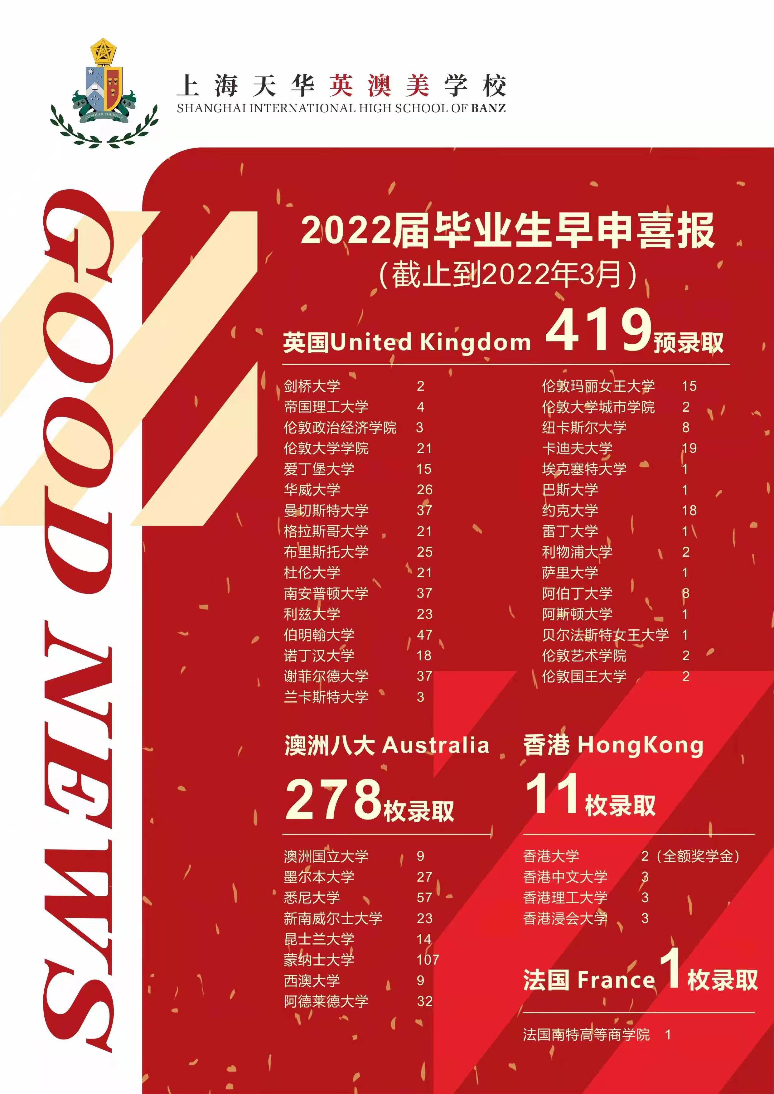 大学去留学澳大利亚_留学澳大利亚大学去哪里读_留学澳大利亚大学条件