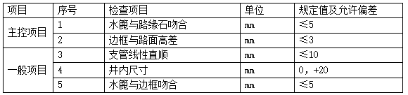 请输入图片描述