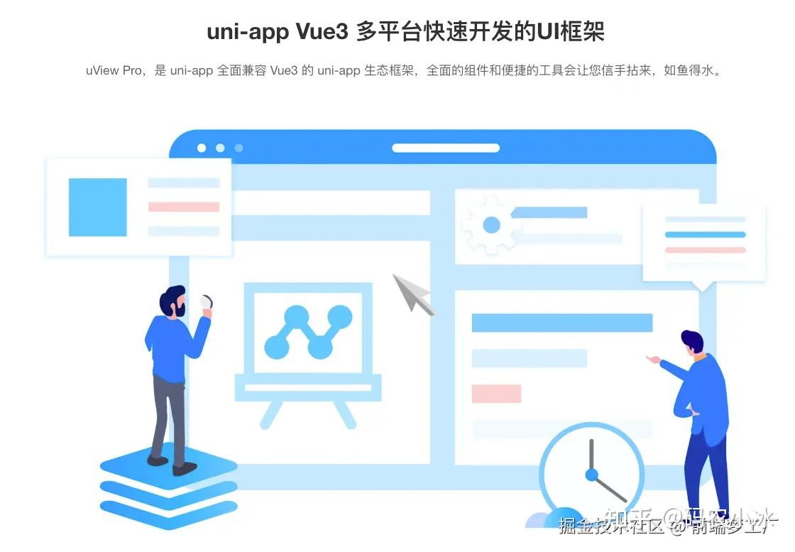 🚀 2025 最推荐的 uni-app 技术栈：unibest + uView Pro 高效开发全攻略 - 知乎