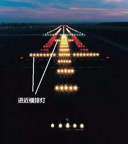 机场跑道的各种信号灯分别表示什么信息