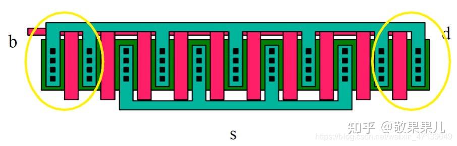 功率集成电路Latch-up防护总结 - 知乎