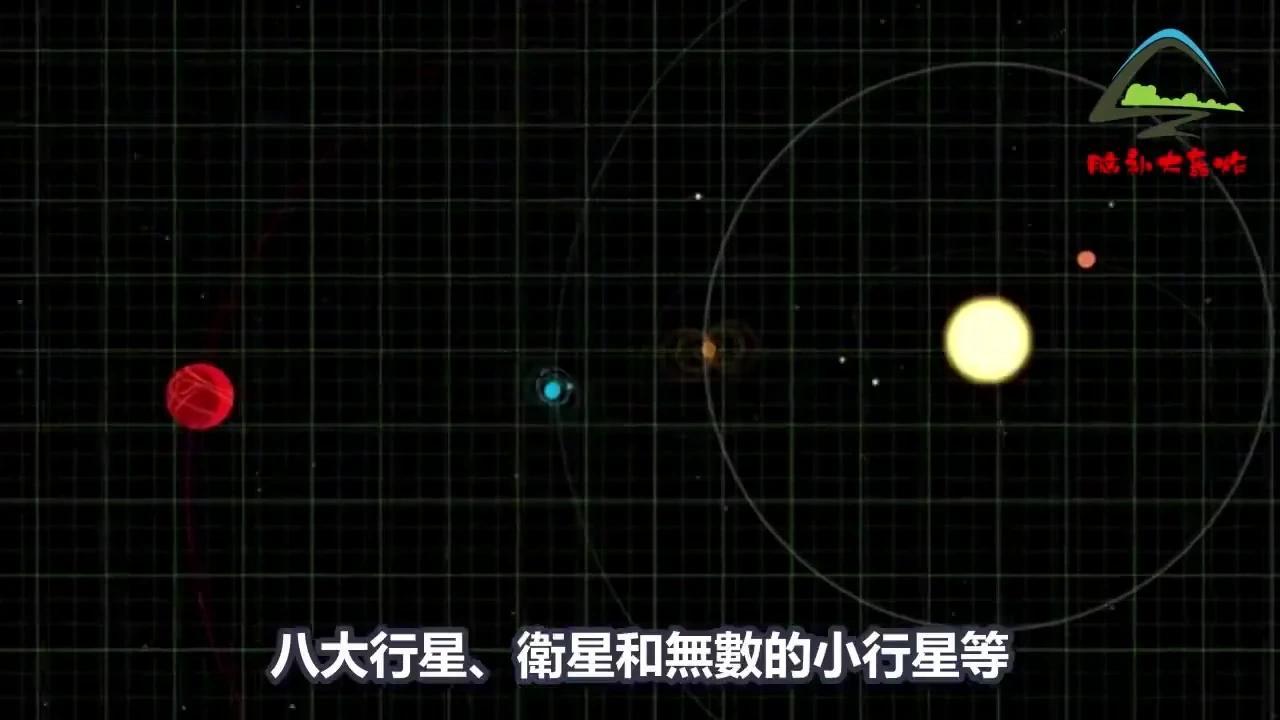 神秘的小行星带!为何存在于火星与木星之间?又是怎样发现的呢 - 知乎