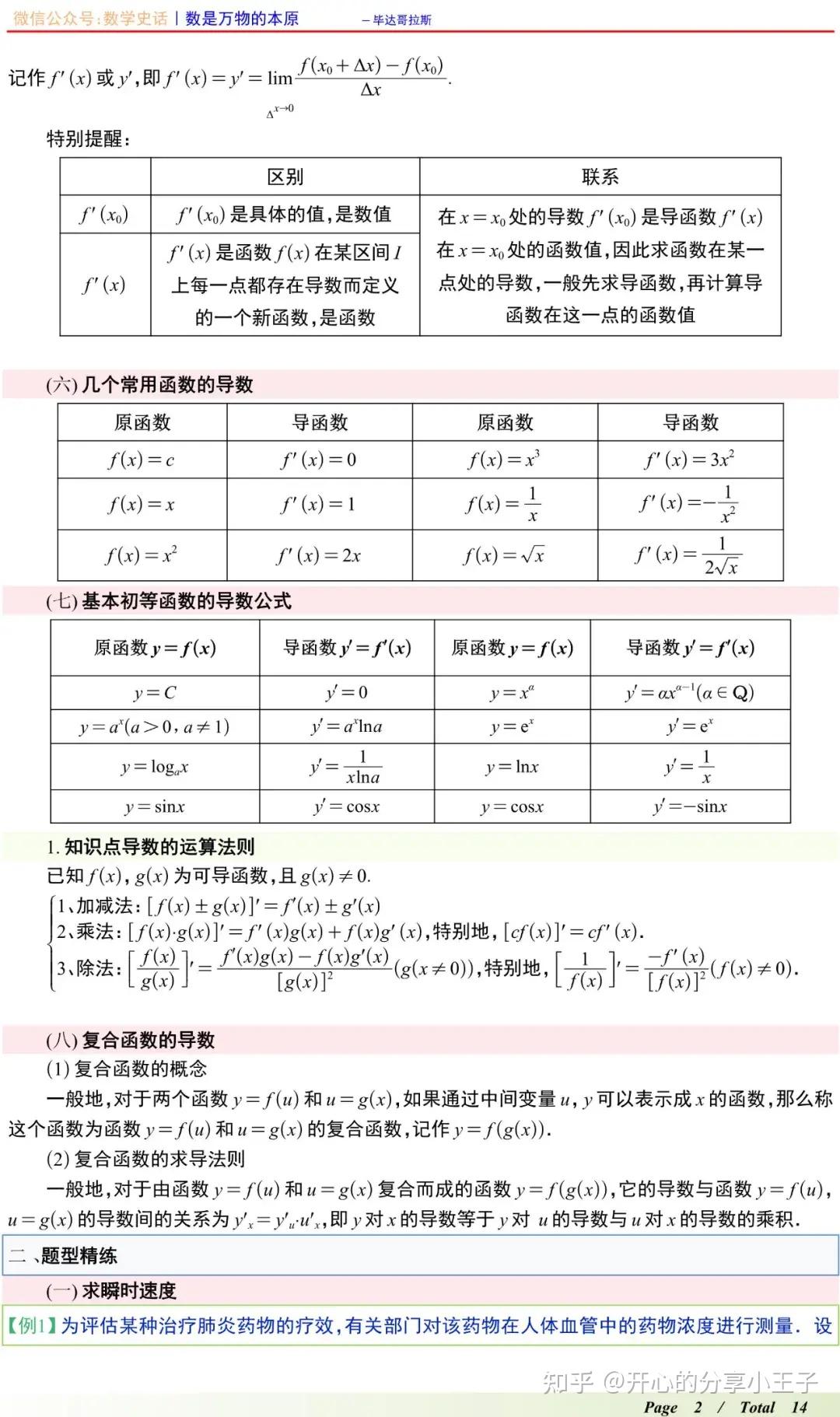 高中数学导数的概念与运算知识点及题型归纳总结 - 知乎