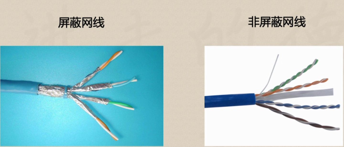 网线选购推荐终极指南，网线会影响网速吗？如何选最适合的网线丨附 5、6、7、8 类网线详解 - 知乎